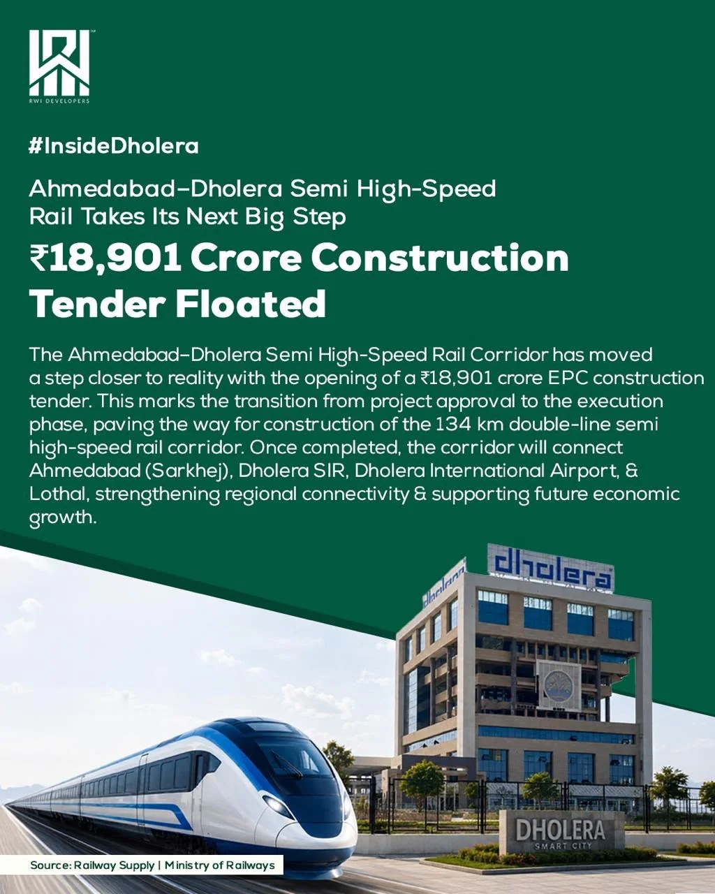 RWI Developers Ahmedabad–Dholera semi-high-speed rail tender update poster